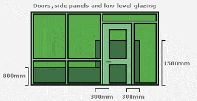 g-1 Glass Map out